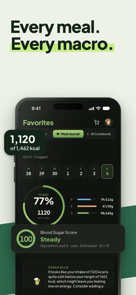 Swoodie App Store screenshot 3 of 8